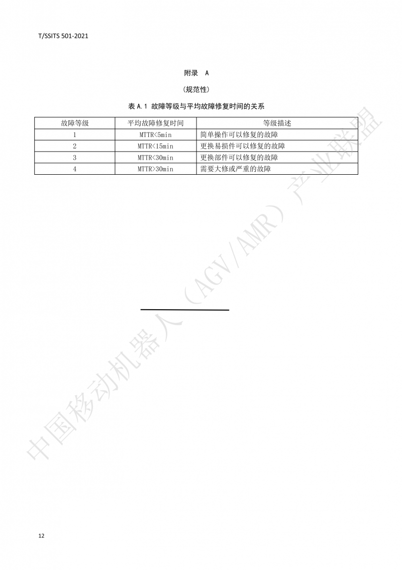 501 汽車生產(chǎn)線用移動機器人 技術(shù)規(guī)范01_15