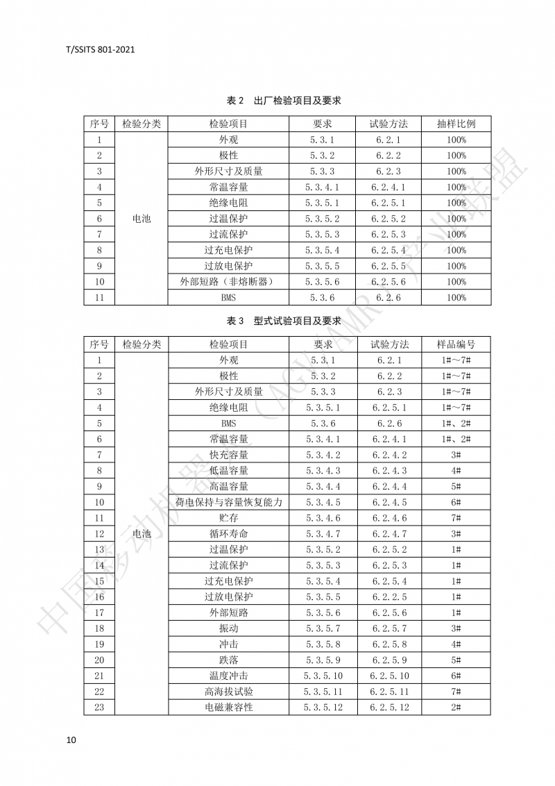 801 鋰離子蓄電池技術規范-01_13